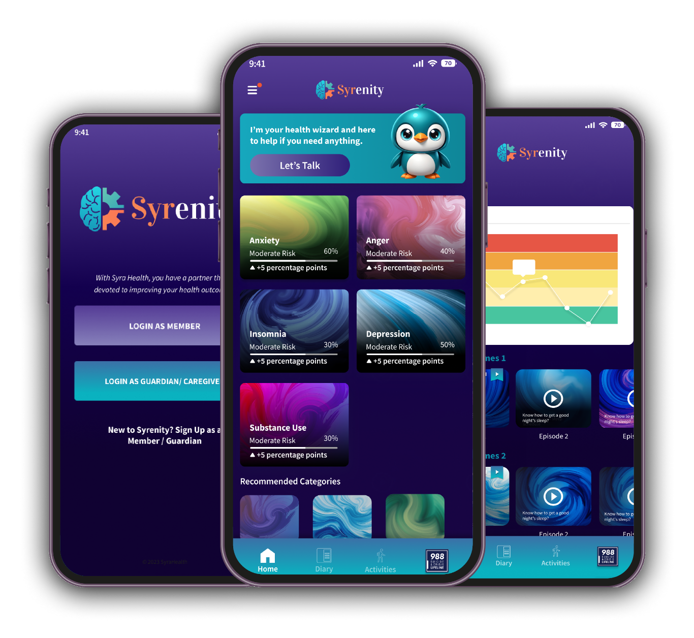 Syrenity